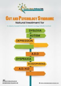 Gut and Psychology Syndrome (GAPS)